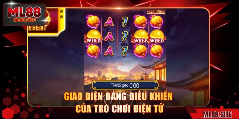 Giao diện bảng điều khiển của trò chơi điện tử