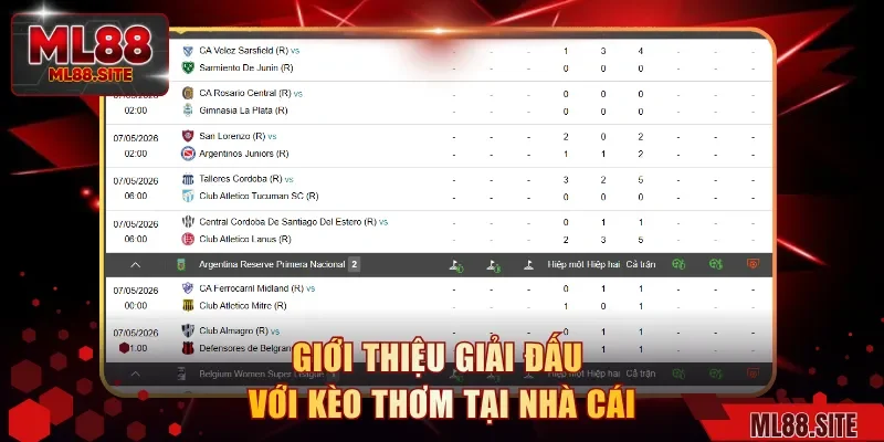 Giới thiệu giải đấu với kèo thơm tại nhà cái