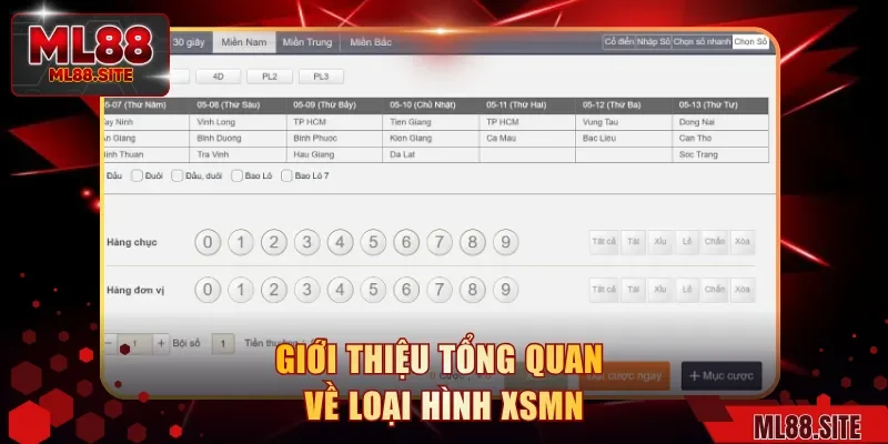 Giới thiệu tổng quan về loại hình xsmn