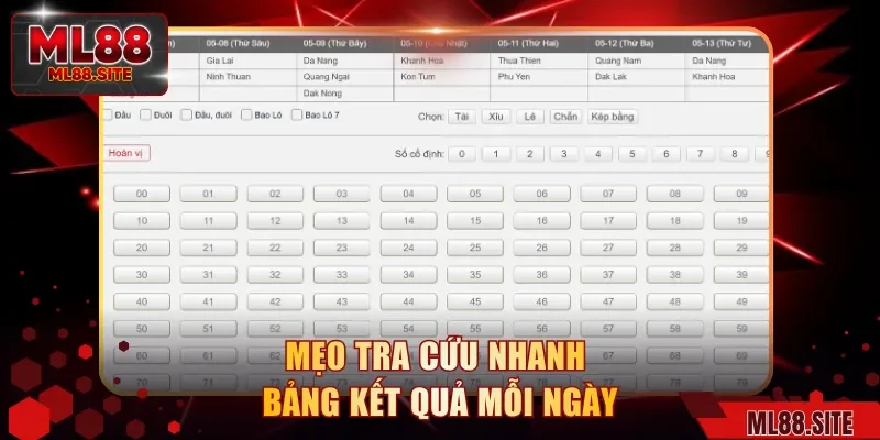 Mẹo tra cứu nhanh bảng kết quả mỗi ngày