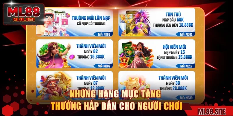 Những hạng mục tặng thưởng hấp dẫn cho người chơi