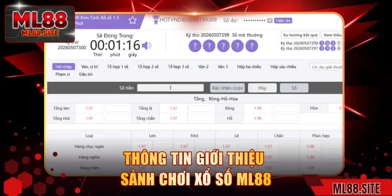 Thông tin giới thiệu sảnh chơi xổ số ML88